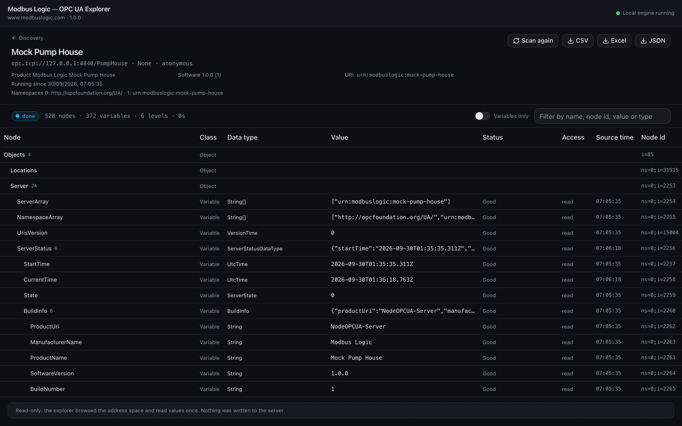 The result page for Mock Pump House: the server description at the top, the counters 528 nodes, 372 variables and 6 levels, and the table from Objects down through the Server object with each node's class, data type, value, status, access, source time and node id.