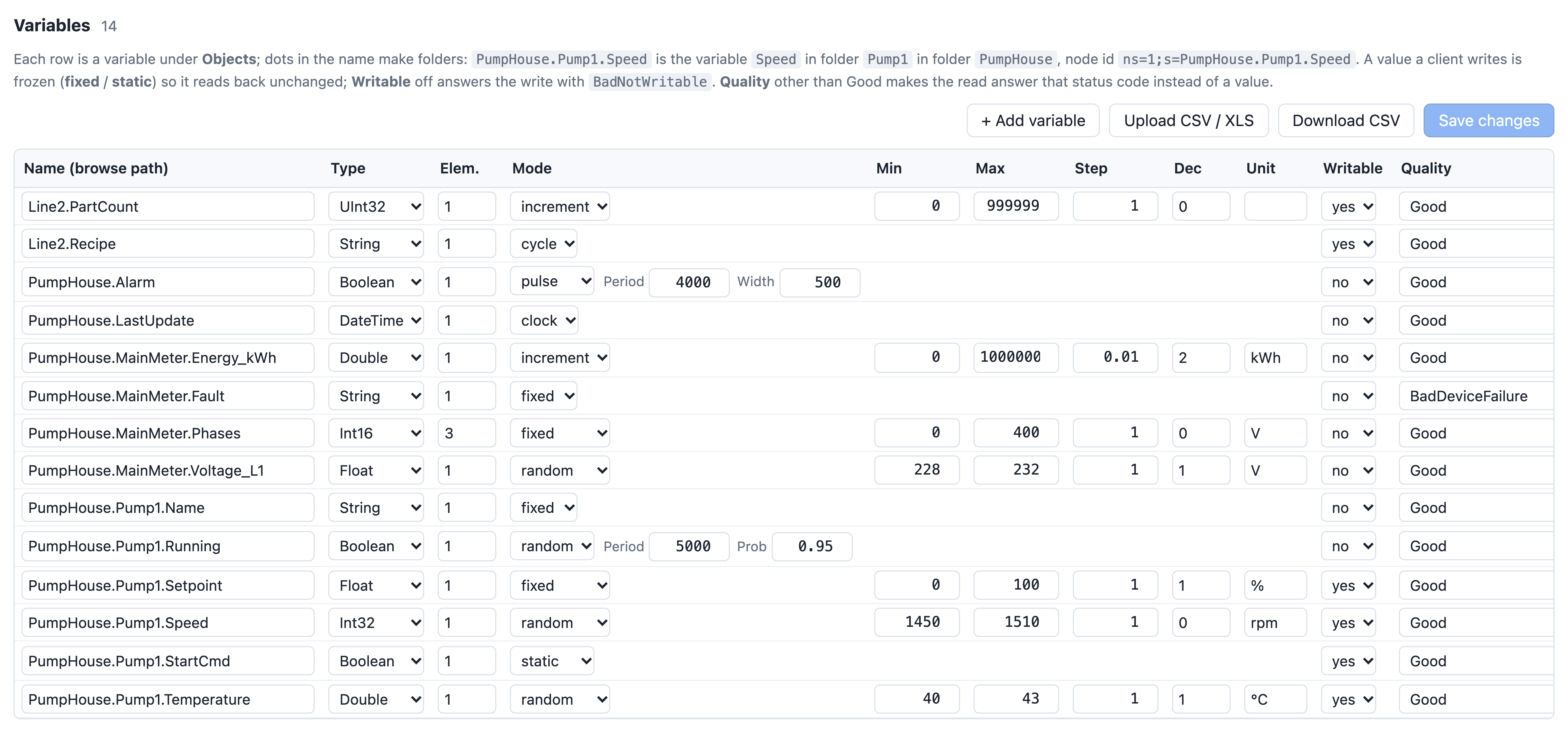The variable table of a server
